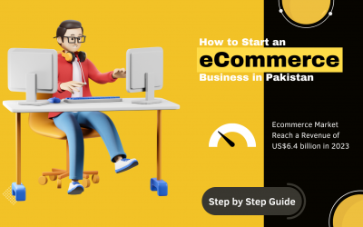 How to Start an Ecommerce Business in Pakistan in 2023